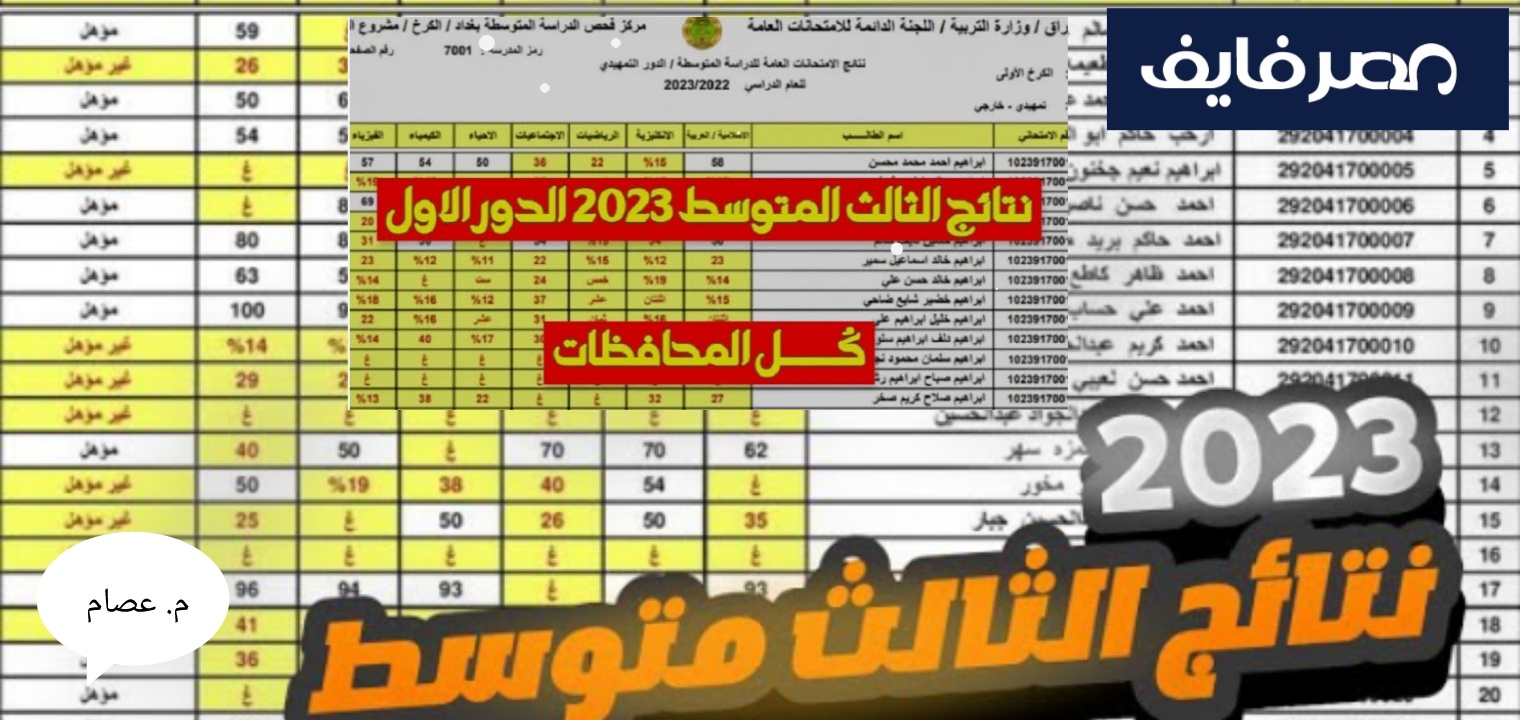 موقع نتائجنا نتائج الثالث متوسط العراق الدور الأول 2023