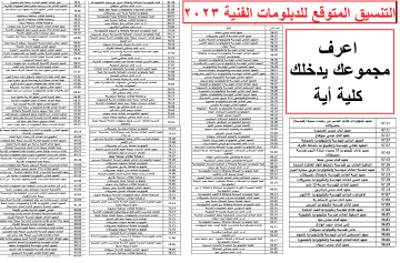 تنسيق الدبلومات الفنية الصناعية بنظام 3 و 5 سنوات اعرف مجموعك يدخلك كلية أيه