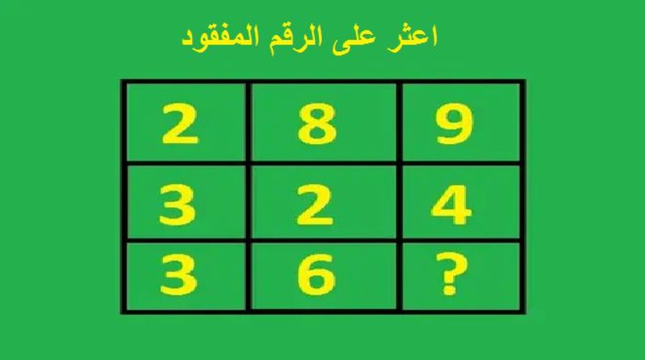 لغز رياضي صعب.. أخرج نيوتن الذي بداخلك للعثور على الرقم المفقود في 13 ثانية