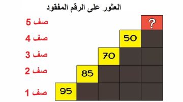 لغز سلسلة أرقام الرياضيات المنطقية: تحدي العثور على الرقم المفقود في السلسلة خلال 7 ثوان