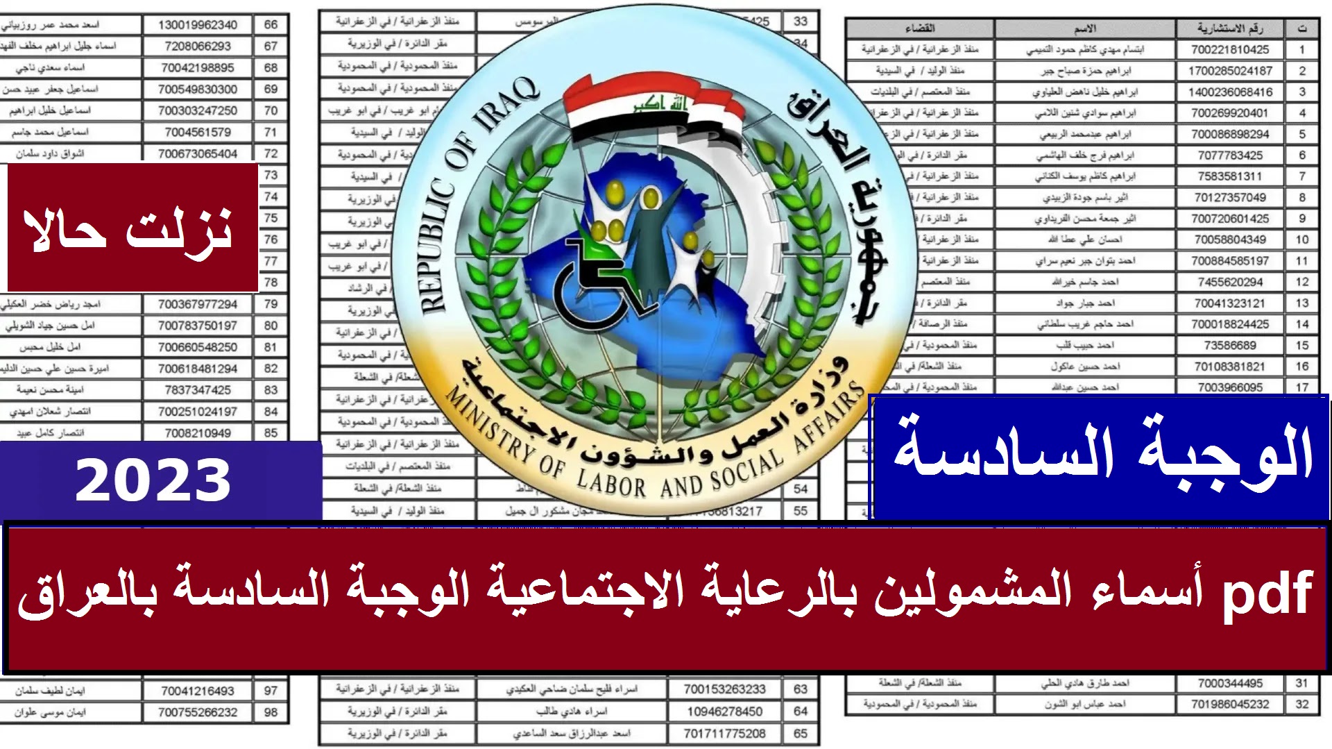 نزلت حالا .. كشوفات أسماء المشمولين بالرعاية الاجتماعية الوجبة السادسة بالعراق pdf اعرف حالة طلبك