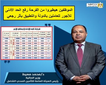 الموظفين هيطيروا من الفرحة رفع الحد الأدنى للأجور للعاملين بالدولة والتطبيق بأثر رجعي