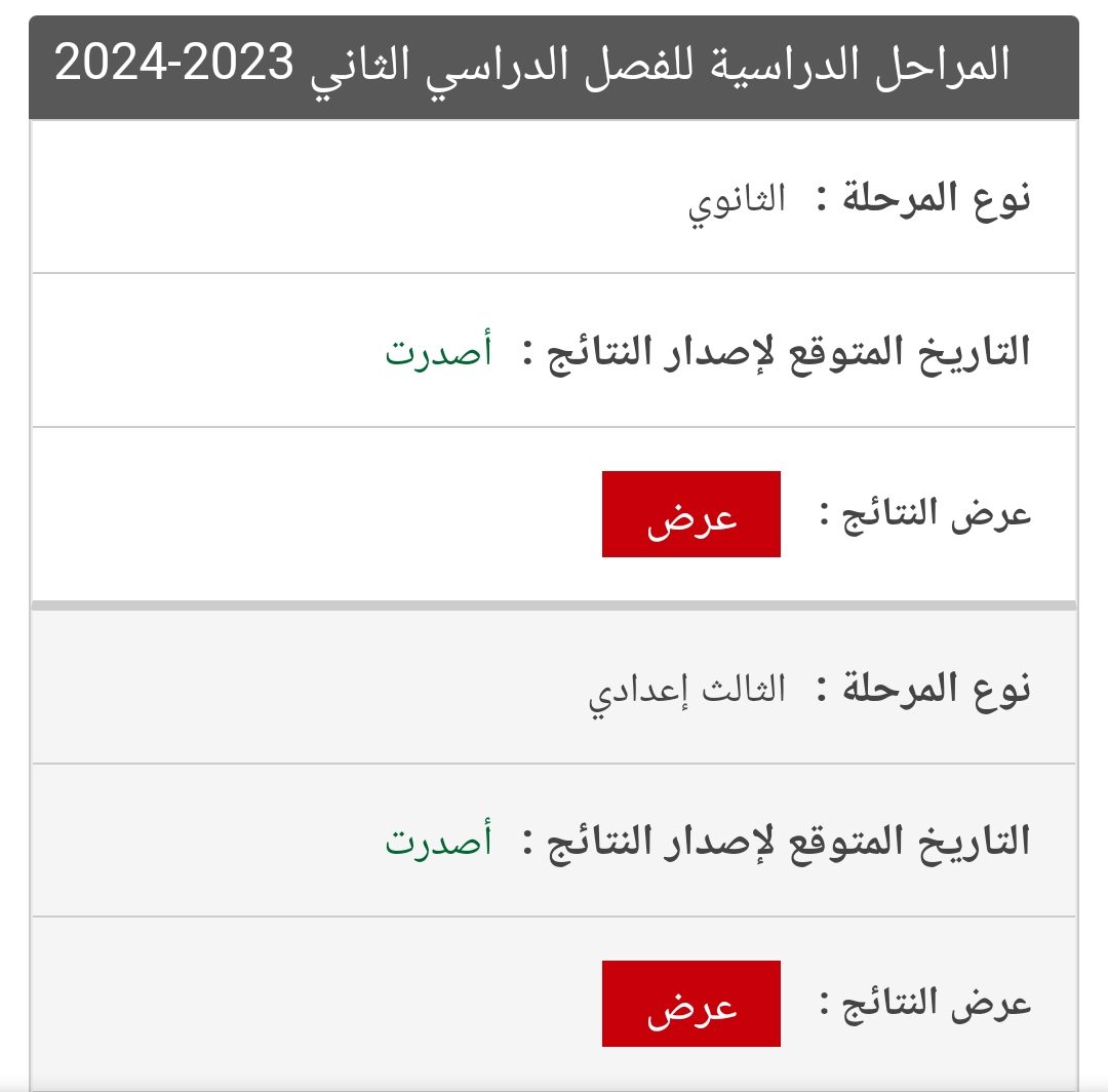 أستفد الان من الاستعلام عن نتائج الطلبة| شهادة الفصل الثاني ٢٠٢٣ -٢٠٢٤ برقم الطالب