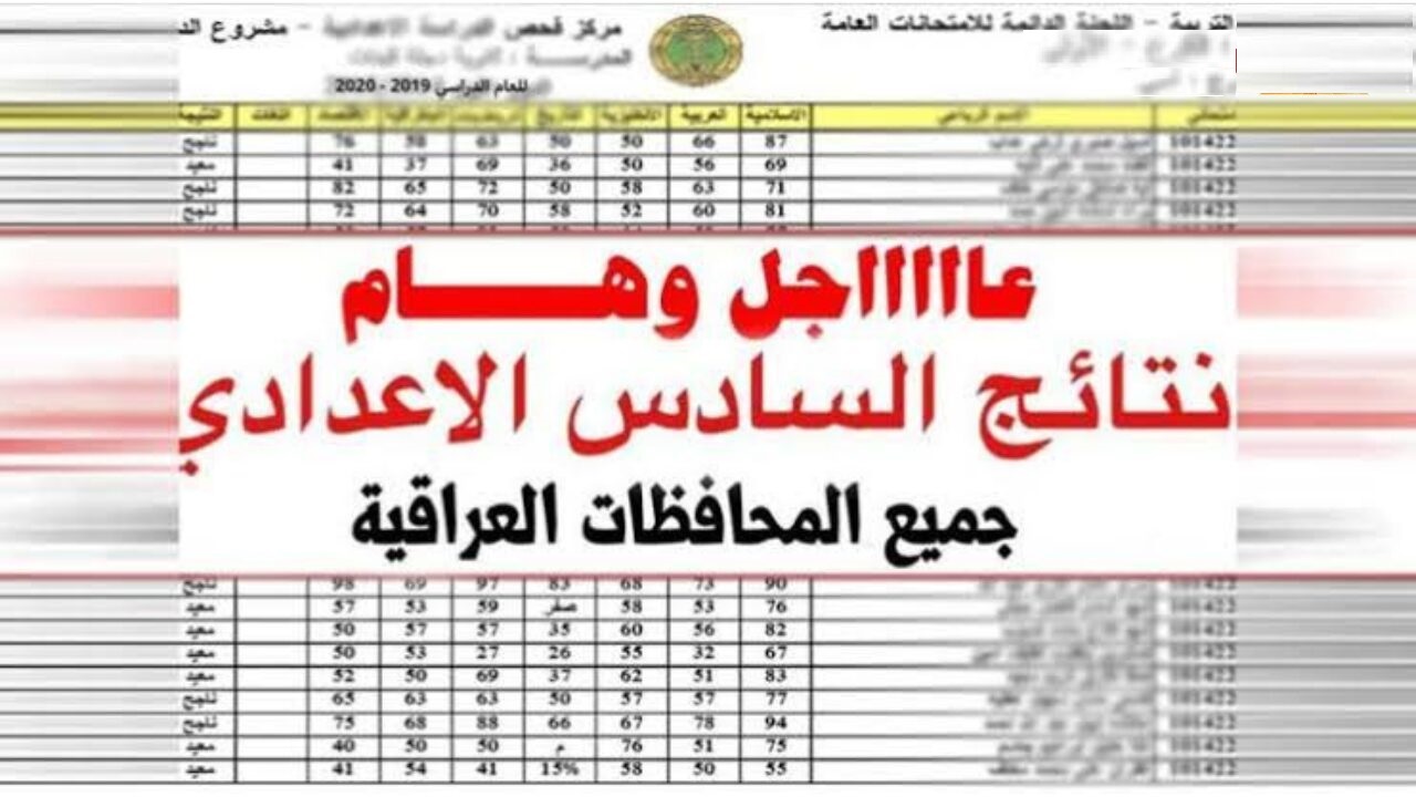 ظهرت الآن نتائج السادس الإعدادي العراق 2024 الدور الأول في عموم المحافظات عبر موقع نتائجنا