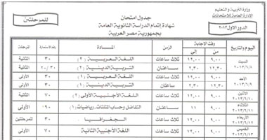 جدول امتحانات الثانوية العامة 2013 النهائى